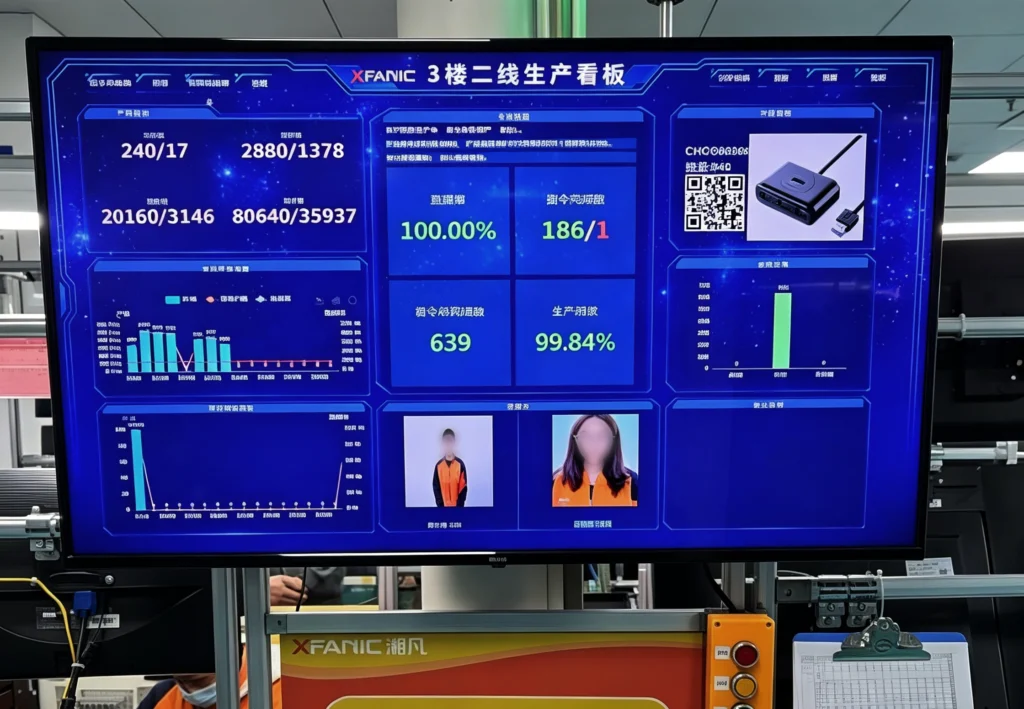 BETRUE digital production & quality management dashboard, BSCI audited audio speaker factory